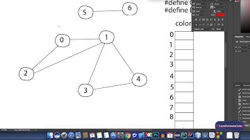 Graph Theory 5 - DFS: Implementation (Bangla | বাংলা)