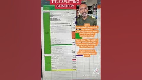 How to deal analyse multi unit freehold  block of flats, suitable for a title splitting strategy.
