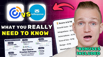 Constant Contact vs GetResponse Review 2025 ($7280 In Bonuses + Discounts)