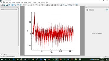 How Tecplot macro makes life easier!