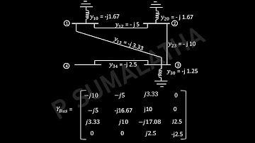 YBUS FORMATION BY INSPECTION METHOD