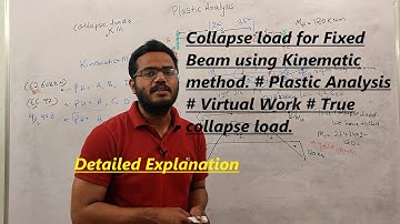 Collapse load for Fixed Beam using Kinematic method. # Plastic Analysis # Principle of Virtual work.