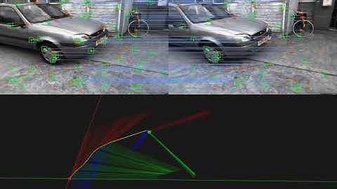 Relative SLAM -- robust to dropped frames