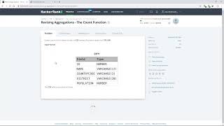 HackerRank challenge - Revising Aggregations the count function