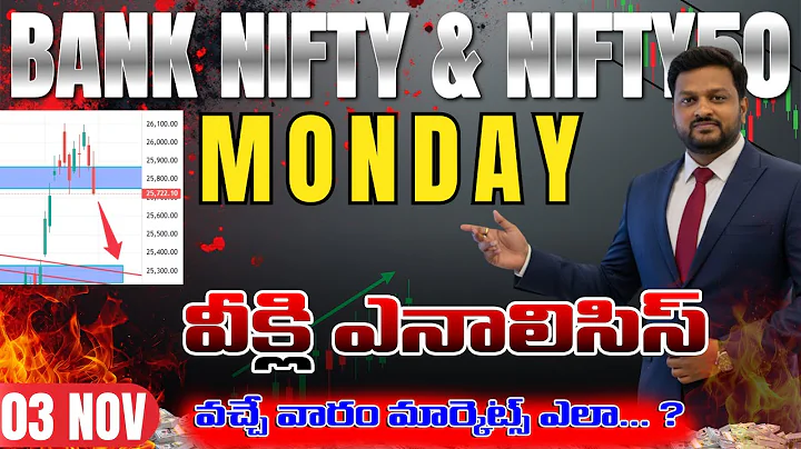 Weekly Analysis Bank nifty Prediction | Nifty50 Post & Pre Market Analysis #telugutradershyam