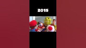 Evolution Of SML #sml #jeffy #evolution #junior