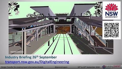 openBIM: Getting it Right — Design Transfer for Asset Delivery, Operation and Maintenance