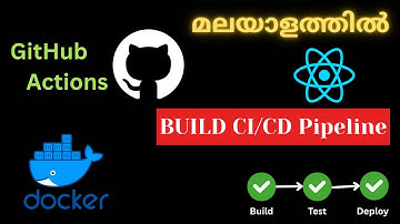 DevOps CI/CD Pipeline | - Basic CI/CD Pipeline with Docker and GitHub Actions Tutorial in മലയാളം