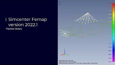 Simcenter Femap 2022.1 — Flexible Sliders
