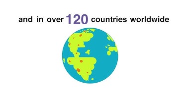 PRINCE2 in 100 Seconds video