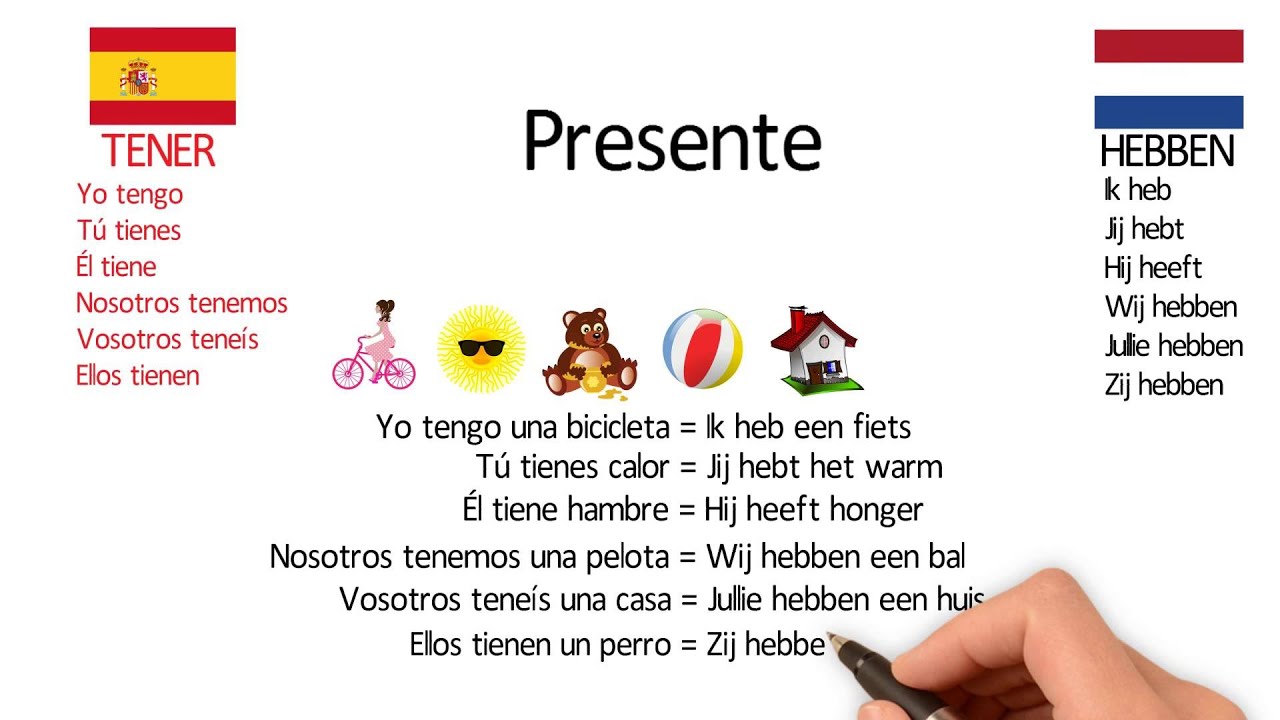 ONREGELMATIGE WERKWOORDEN SPAANS HEBBEN - TENER I A1 I door juf