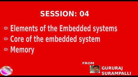 MES MODULE 4(21SCHEME) SESSION 4 DETAIL DISCUSSION FOLLOWED BY SUBMISSION