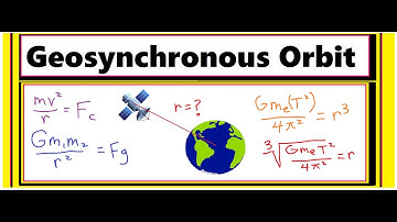 Geosynchronous Orbit Problem (Height from the Earth?)