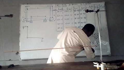 waec 2021 physics practical expo