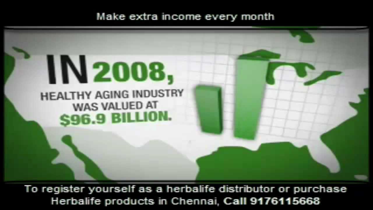 a Herbalife Distributor in Chennai YouTube