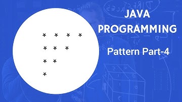 Inverted Triangle Pattern  In Java |@NoobCodes07 | #JavaPattern | #javatutorial  | #javaprogramming