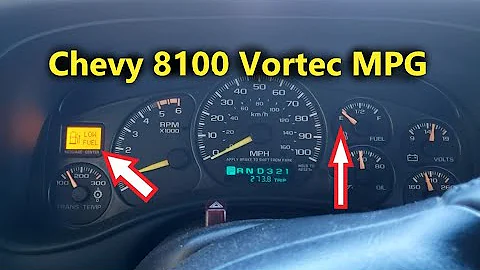 Kolik mil na galon ujede motor 8.1 Vortec?