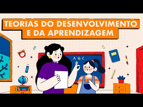 Teorias do Desenvolvimento e da Aprendizagem - Aula 1