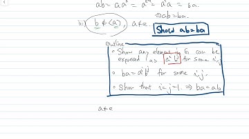 A group of order 9 is abelian