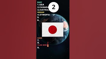 Can you get 9/9 countries correct part 1 ? #shorts #geography #quiz #flags  #flagquiz #countryflags