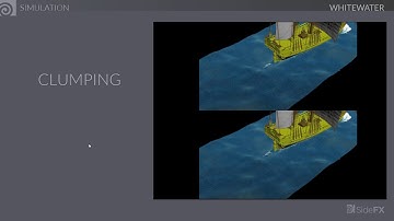 Whitewater System | Omar Zarifi | H17 Masterclass