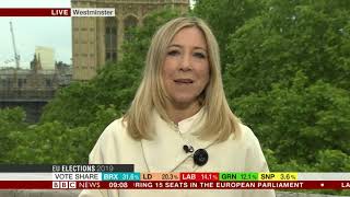 Bbc 2019 Eu Election - Daytime Coverage Part 1