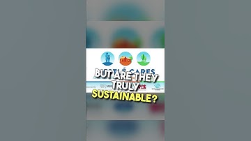 Nestle Uncovered #Infodive #Nestle #shorts #sustainability