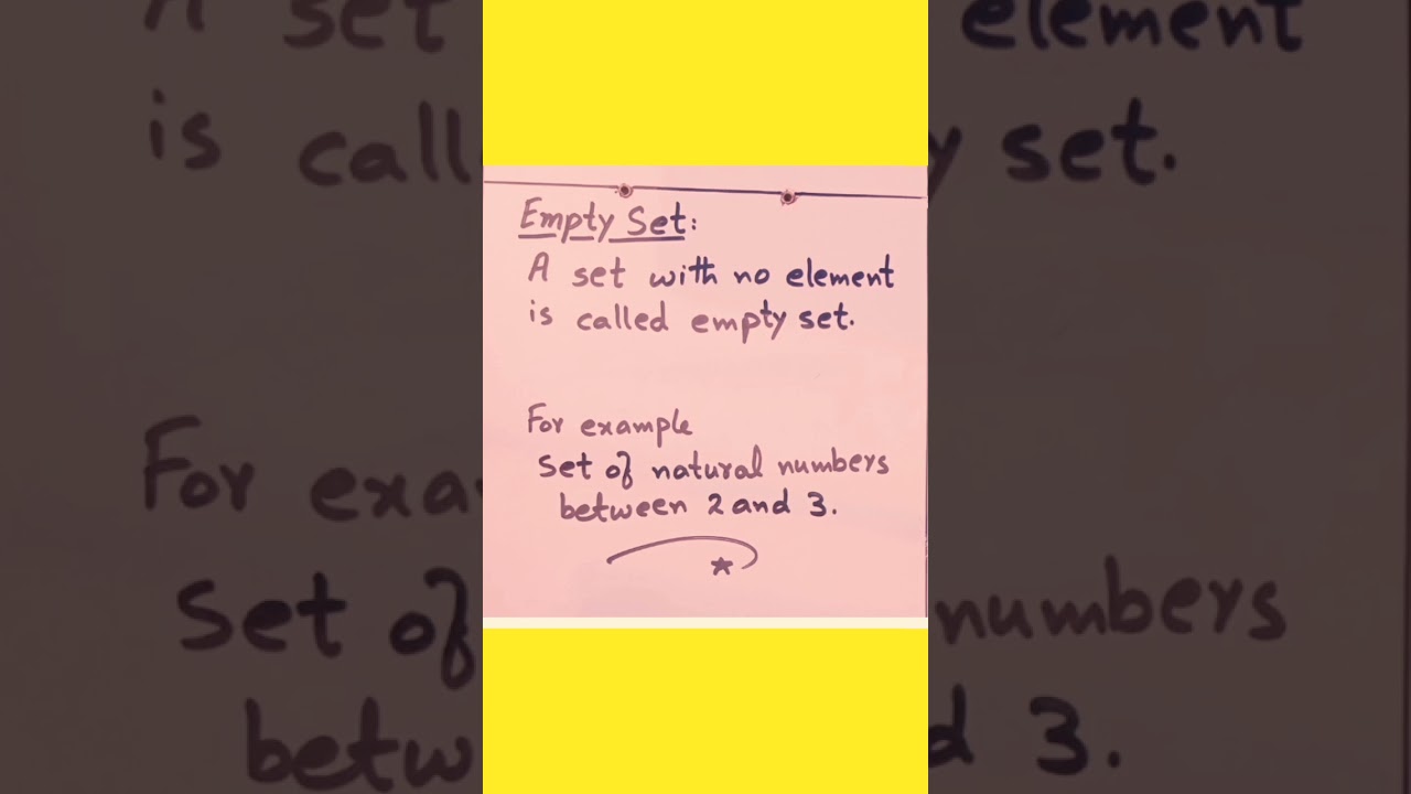 What is Empty set|Empty set definition|House of Mathematics