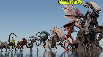 Alien Xenomorph Size Comparison