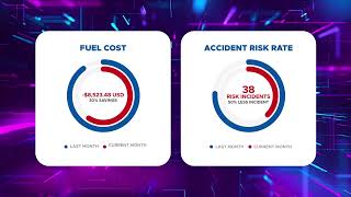 Revolutionize Your Fleet Management with JimiFleet! Net Worth