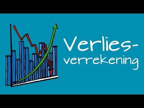 Verliesverrekening - Ocean Finance legt uit