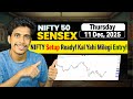 Nifty &amp; Sensex  Analysis  | 11 December 2025 | Market Psychology + Technical Analysis