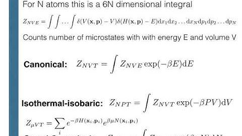 The connections between the thermodynamic ensembles