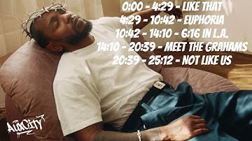 All of Kendrick Lamar