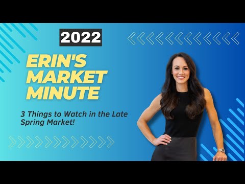 Erin's Market Minute