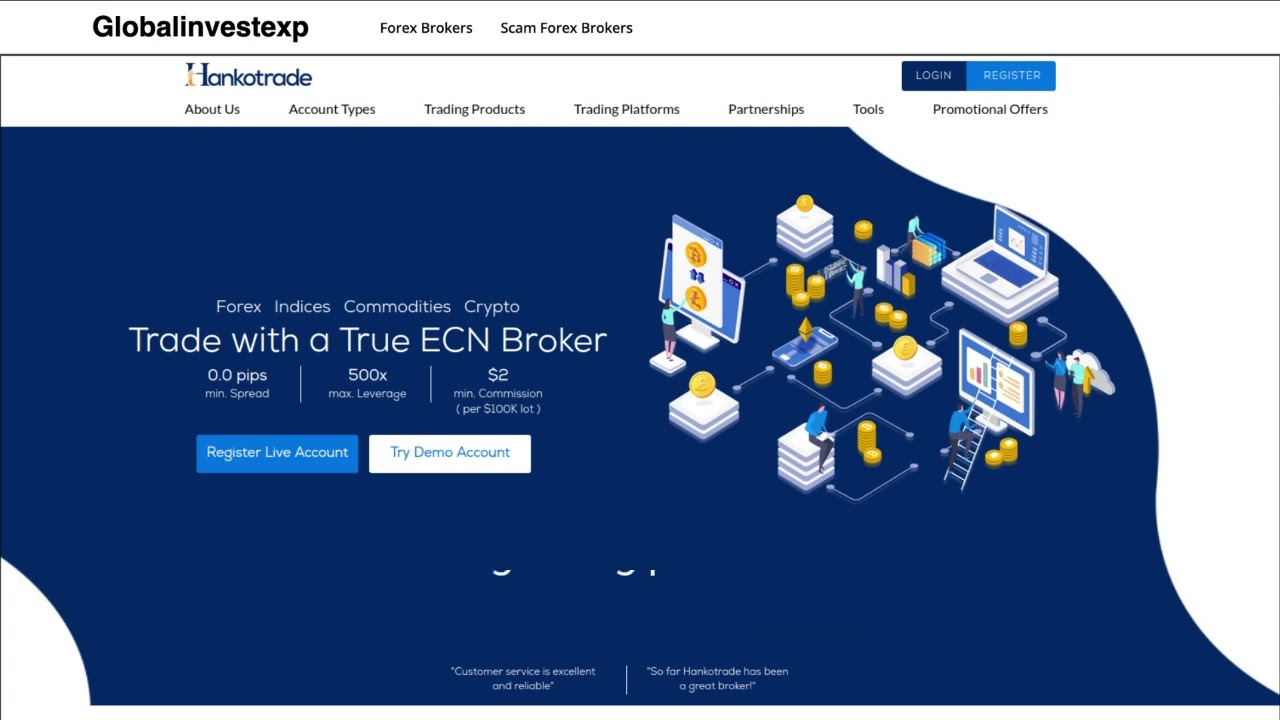 Hankotrade.com reviews - LEGIT or Scam?