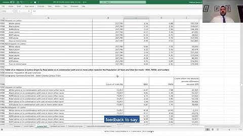 Understanding the April 2021 Demonstration Data : How to Use the Detailed Summary Metrics