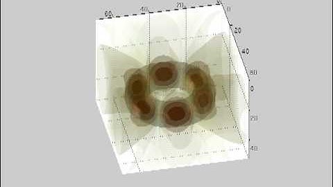 JVgroup FDTD Simulation of a Ring Resonator