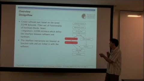 2008 LLVM Developers Meeting - Designflow: using LLVM to compile to Hardware - 1 of 5