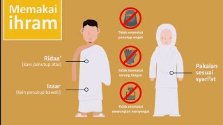 Animasi Tata Cara Haji Lengkap - Menunaikan Ibadah Haji