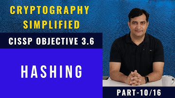 Hashing Explained in CISSP | ISC2