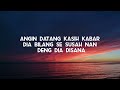 Bale Pulang 2 - Toton Carbo Angin Datang Kasih Kabar || Cover By Gihon Marel [ Lirik ]