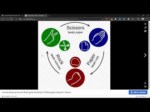 Rock-Paper-Scissor in Java - Introduction and UML diagram