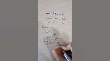 Easy Maths | Laws of Exponents | Negative Exponent Rule | 🎵