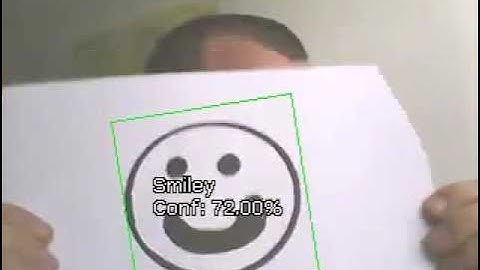 RoboRealm - Easy Machine Vision