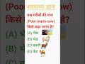 Gk questions!!99% लोग गलत जवाब देंगे 😱बताओ तो मानें! 🧠यह सवाल आपको हिला देगा!"🤫