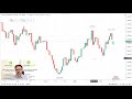 Currency report 15 10 18