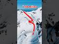The Longest Marked Slopes in The World