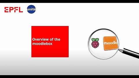 1.8 Overview of the MoodleBox