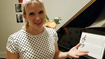 Lesson #7 What are Ledger Lines?